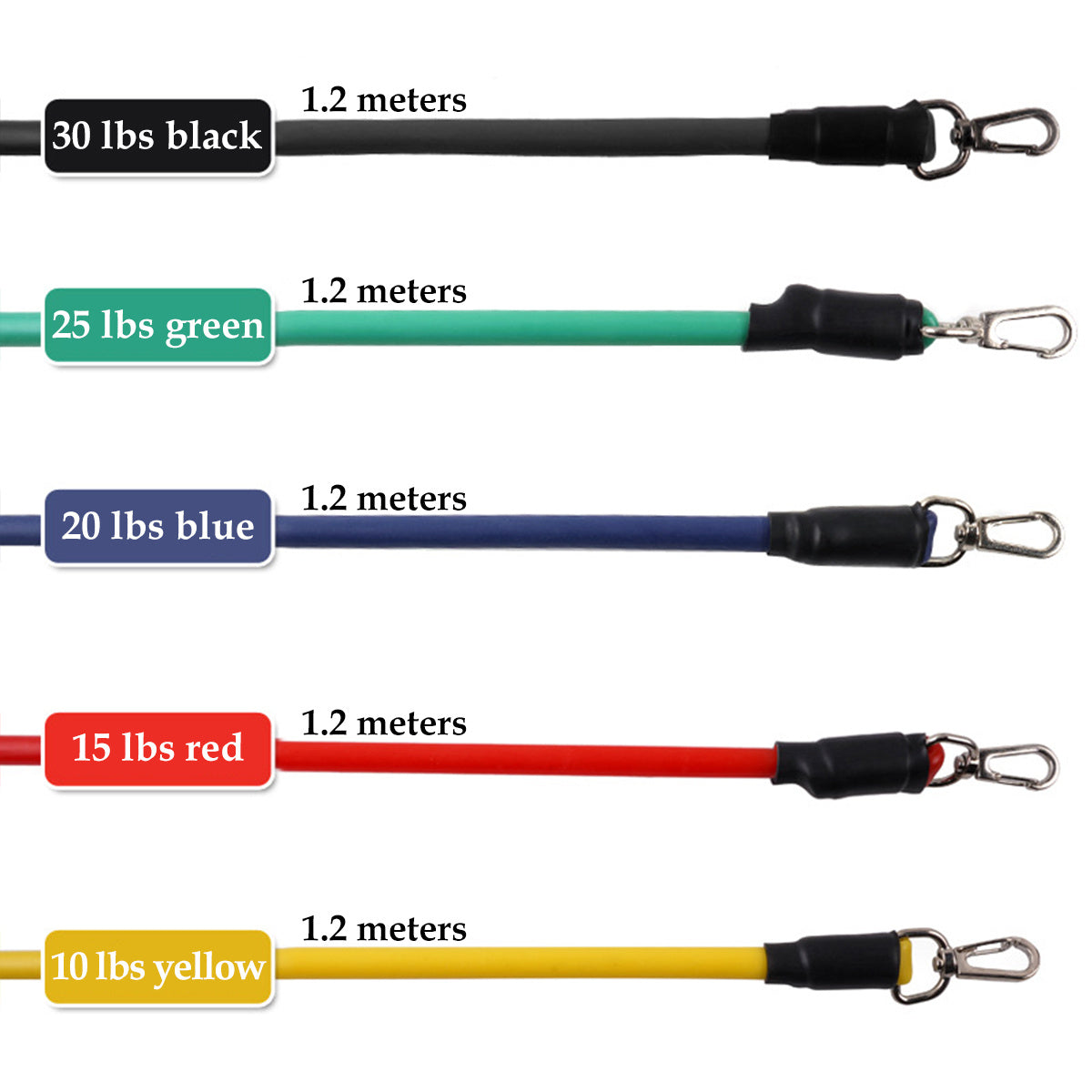 Fitness Rally Resistance Bands – Elastic Exercise Rope Set for Full-Body Workouts | Clestro